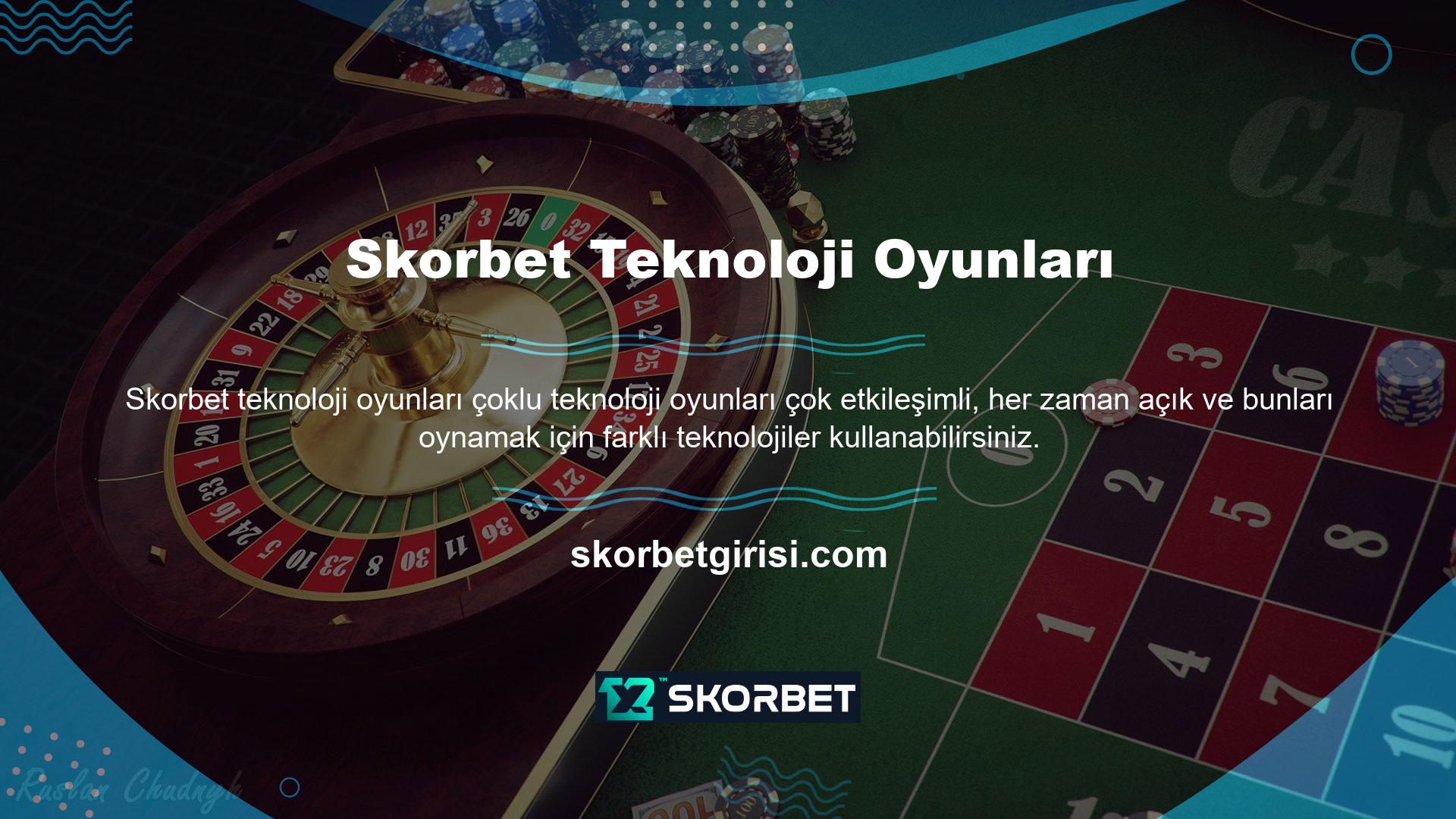 Bu oyunları aktif bir pozisyona taşıyacağınız için, herhangi bir sorunla karşılaşmanız gerekmez